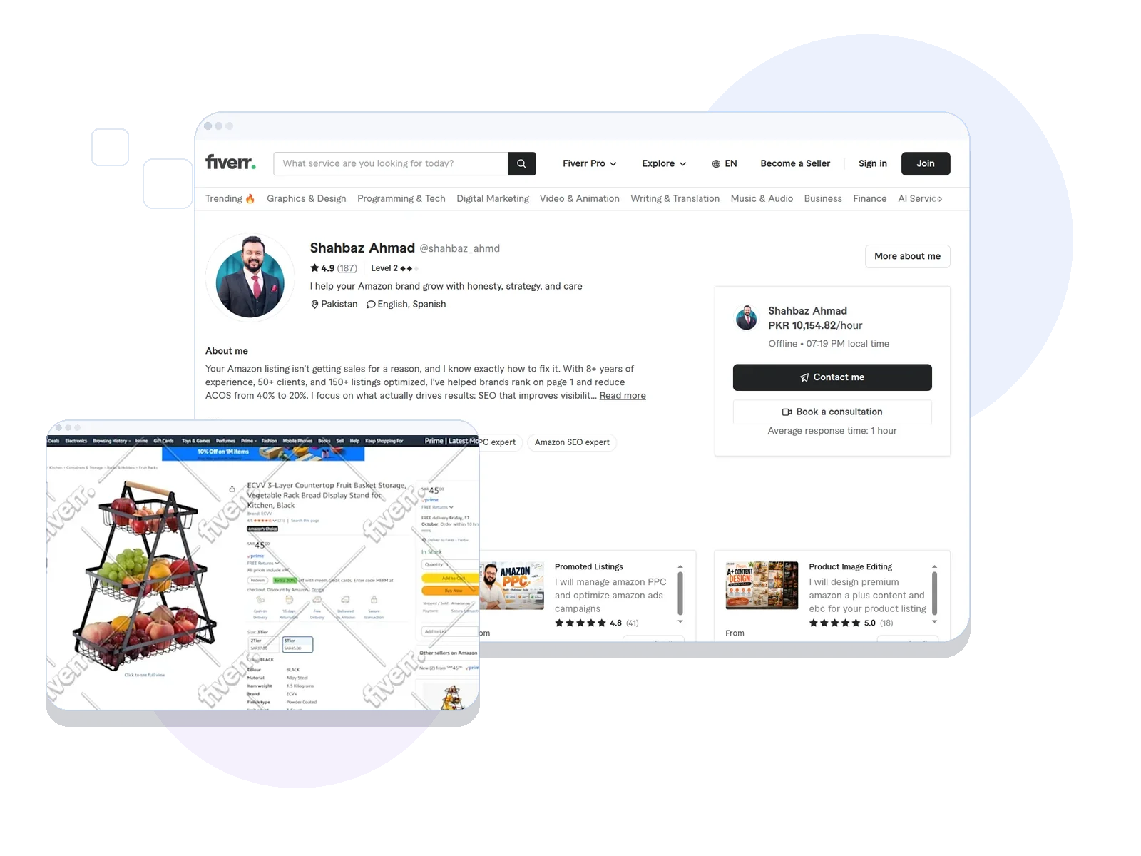 PPC Management Amazon service visual