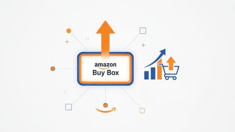 A minimalist, clean design on a light grey background centers on a rectangular blue and orange framed box labeled "amazon Buy Box," with a prominent orange upward arrow emerging from it. Dotted lines radiate outwards from this box, connecting to small orange and blue circles and squares, suggesting connections and influence. To the right, an icon of a blue shopping cart with an orange upward arrow and blue bar graphs signifies "Dramatically increased sales."
