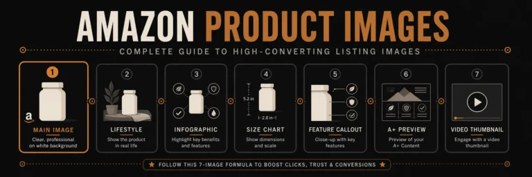 Amazon Product Images: Complete Guide to Creating High-Converting Listing Images