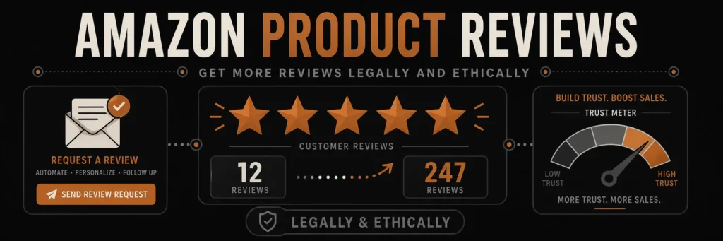 Banner showing five copper star icons with a rising review count from 12 to 247, a request a review button on the left, and a trust meter climbing into the copper zone on the right