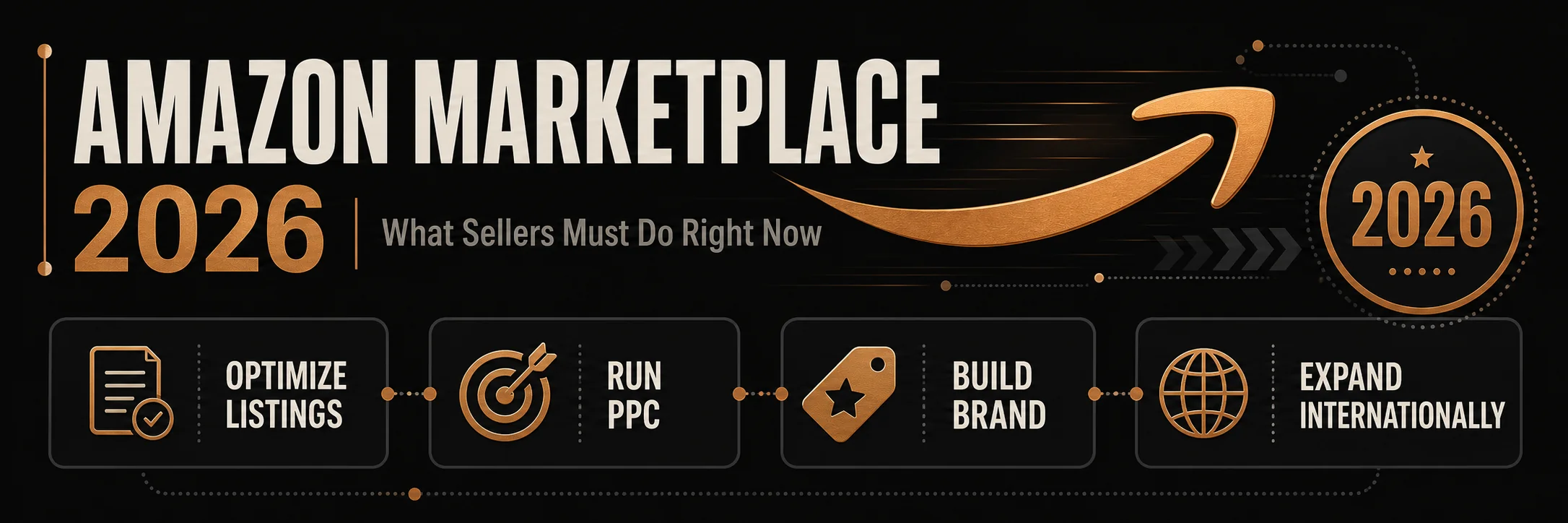 Amazon Marketplace: What Sellers Must Do Now in 2026
