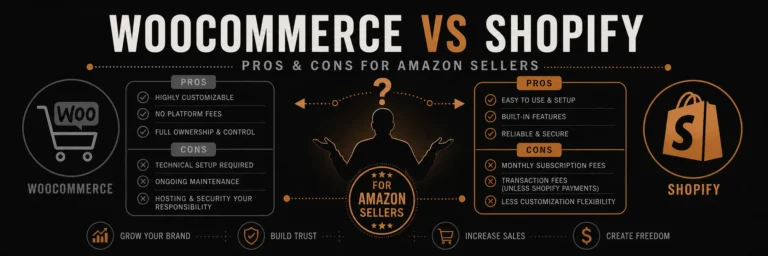 WooCommerce Store Development vs Shopify: Pros and Cons for Amazon Sellers