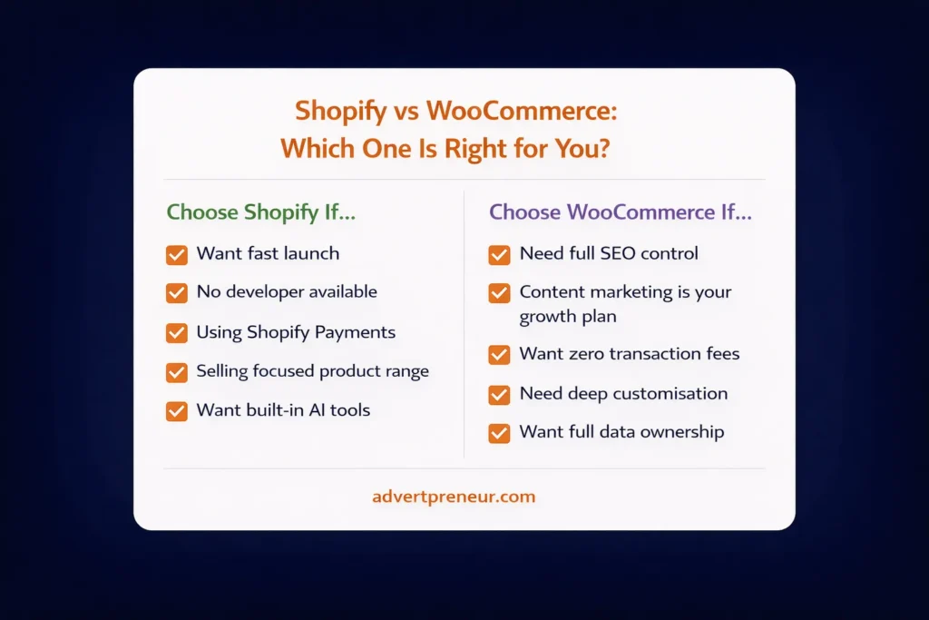 Shopify vs WooCommerce 2026 small business decision summary checklist showing key factors to consider before choosing a platform