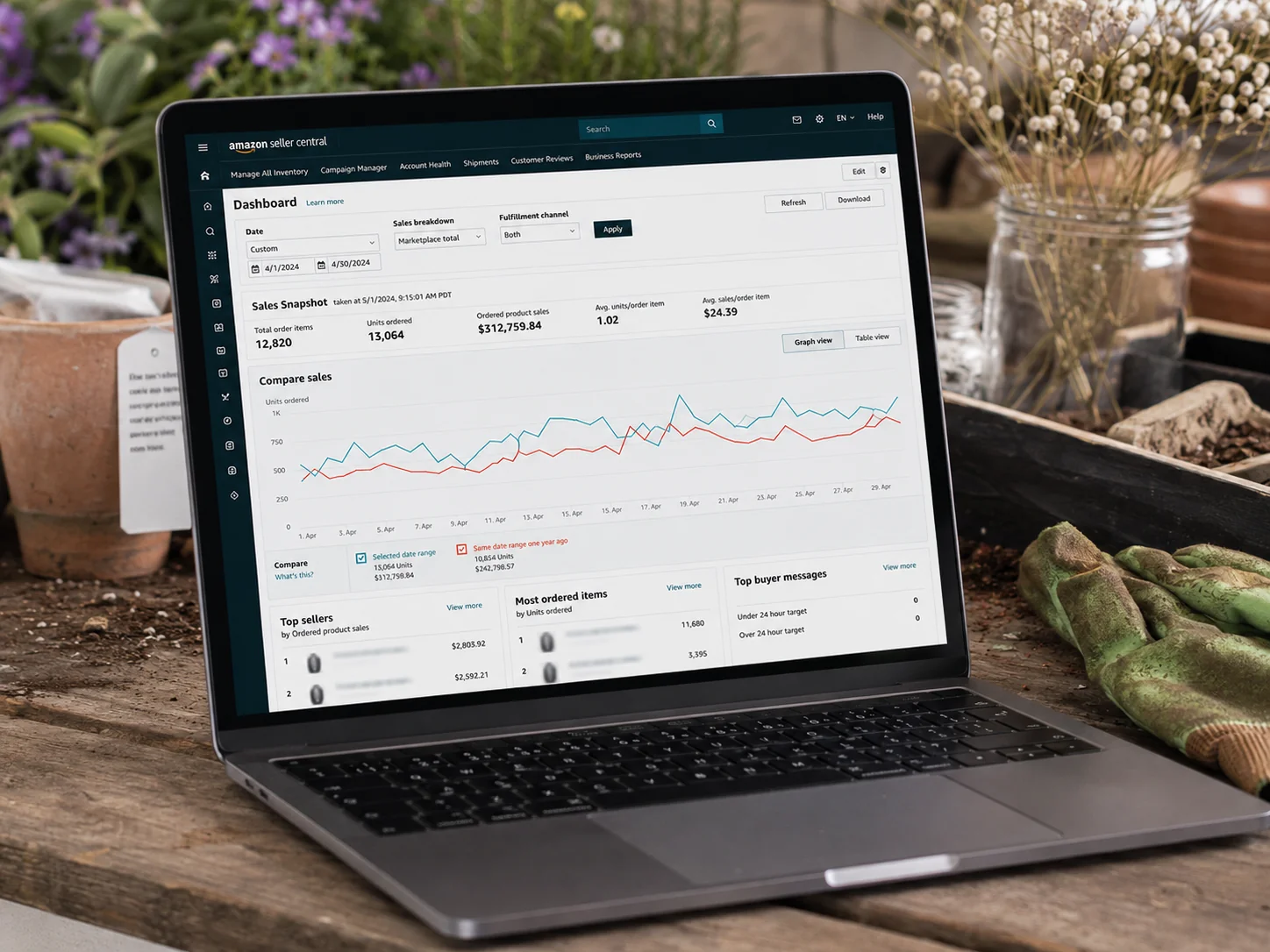 Laptop showing Amazon Seller Central analytics on a wooden garden table with gardening props in the background