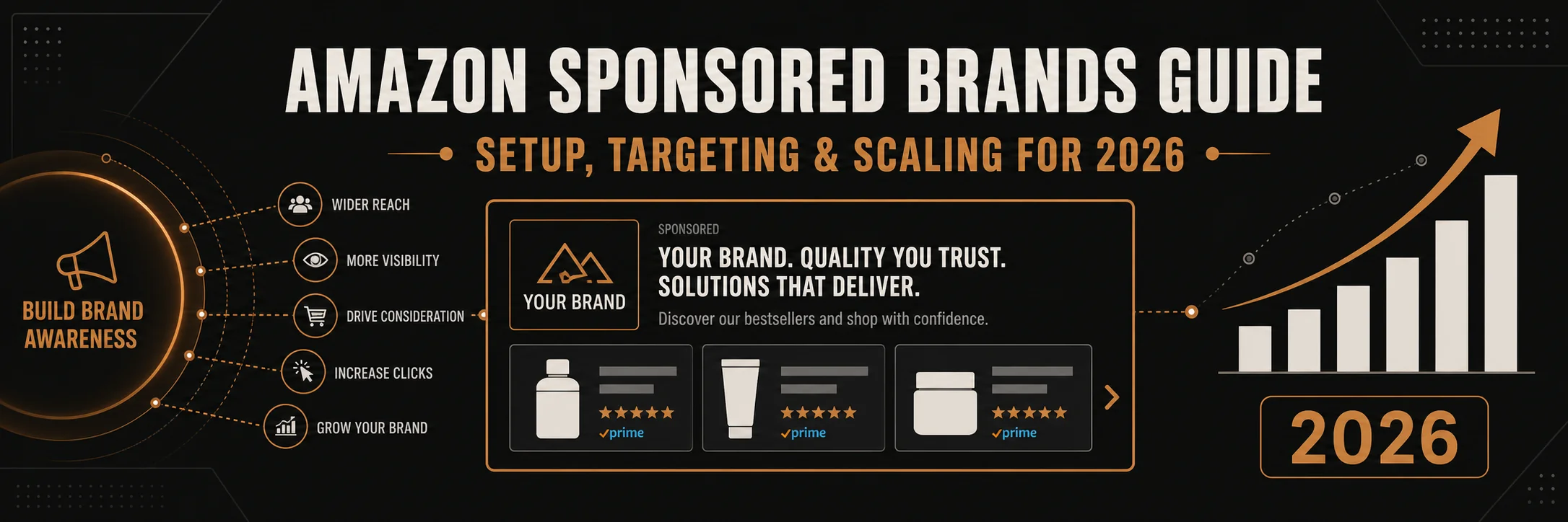 Illustrated banner showing a Sponsored Brands ad mockup with copper accent arrows and a rising bar chart representing brand awareness growth on Amazon in 2026